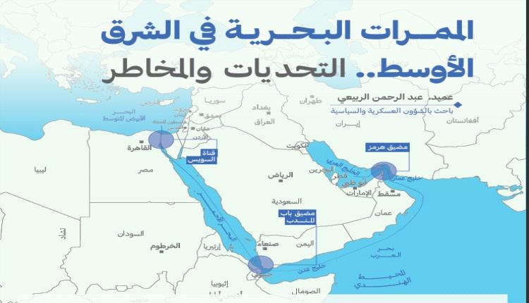 الممـــرات البـحــريـة في الشرق الأوسط.. التحديات والمخاطر